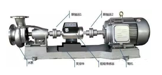 水泵泵轴与电动机常见的连接方式